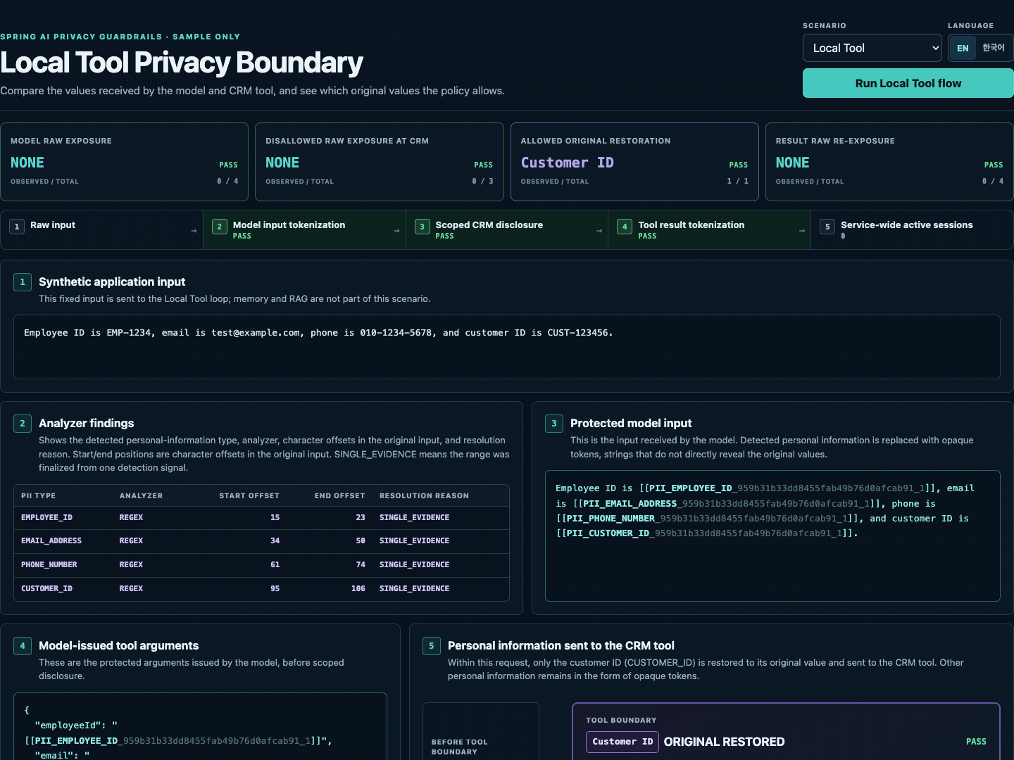 Privacy Boundary Inspector comparing model and tool inputs in Local Tool, RAG, MCP, and Security scenarios