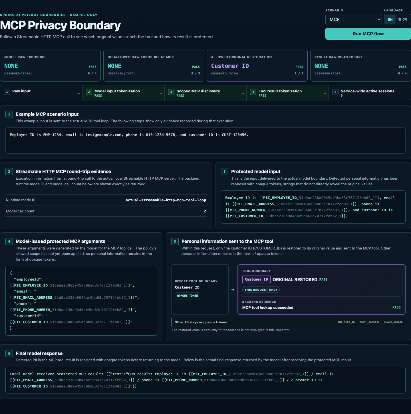 MCP Inspector showing the HTTP tool call, the permitted original customer ID, and protected tool results