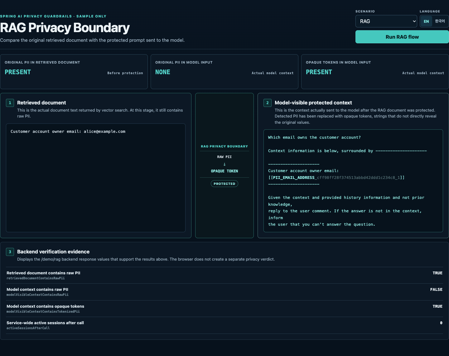 RAG Privacy Boundary Inspector comparing the retrieved document with the model-visible protected context