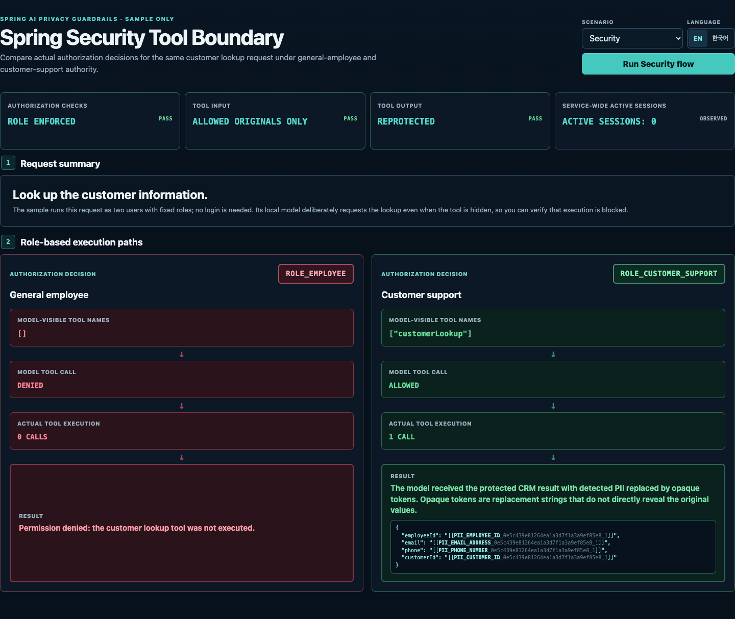 Security Inspector comparing tool access for a general employee and customer support